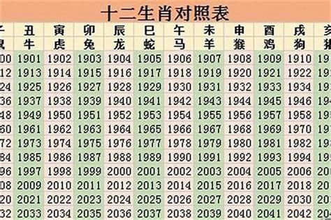 屬馬顏色2023|2023年生肖马最吉利颜色，属马人什么颜色是吉祥色